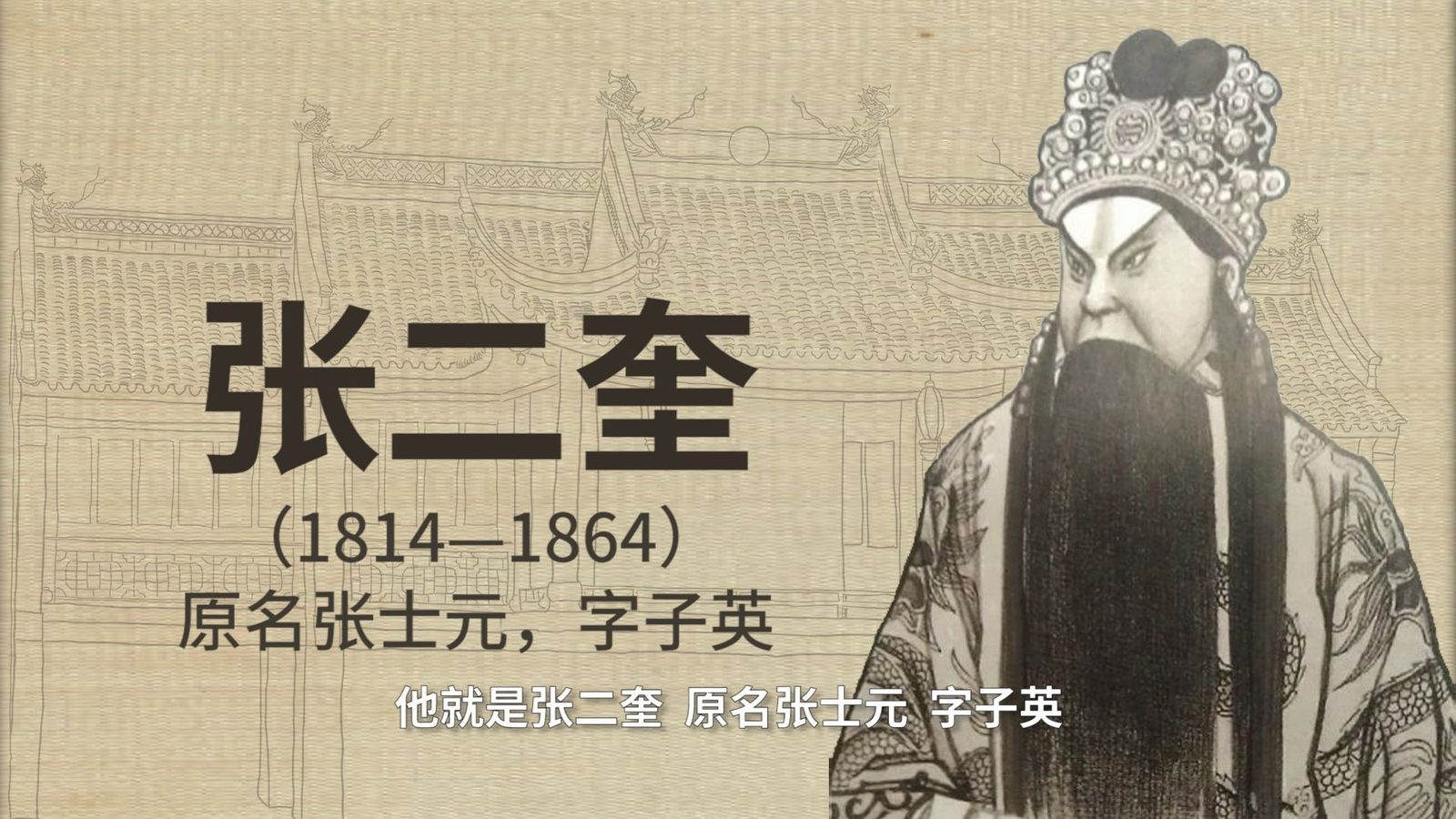 张二奎