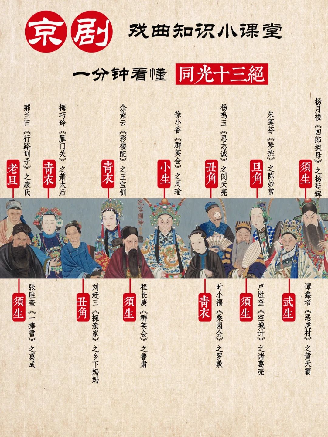梅巧玲